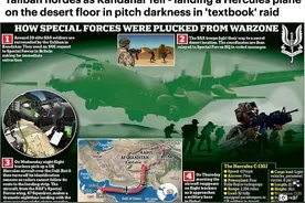 英国特种兵坎大哈突围，遭遇塔利班一路追击，被困沙漠近120小时图片