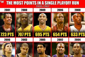 美媒列出了2000-09年季后赛中得分最多的十名球员，科比独占三次图片