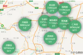 四川眉山房市：仁寿、青神、丹棱、洪雅、东坡、彭山，地价到房价图片