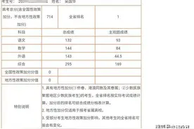 一座县城五年出了三位省状元图片