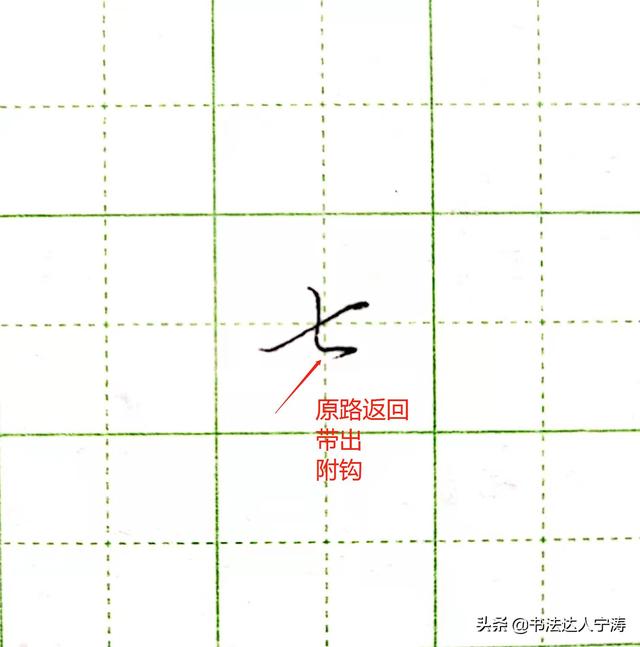 这些行书技法，看着难，写起来却简单！其实“笨”方法才是好方法