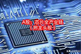 A股：芯片全产业链（附龙头股）图片