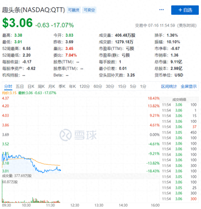 国美易卡逾期3天了，国美易卡逾期3天了怎么办 配图22
