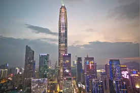 对中国经济未来10年的五个预测，GDP总量超过美国只是小目标图片