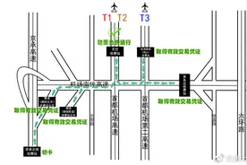 快看！首都机场周边高速公路验票通行规则解读来了！图片