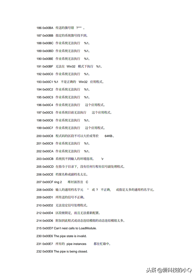 「电脑技巧」常见的电脑蓝屏代码分析及解决方法！让你不再求人！