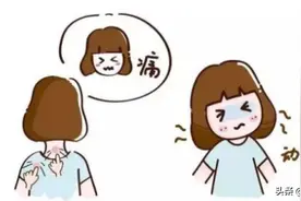 颈椎病引发的心绞痛、高血压，时常被忽视图片