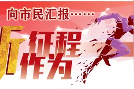 关注2020西安两会｜|  搏击长空跃千里 潜心育人再远航——西安市第八十九中学教育集团化发展谱华章图片