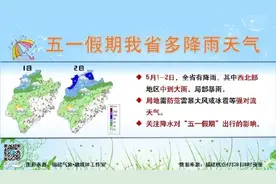 五一假期，不会有台风影响厦门！但福建这些地方或有暴雨图片