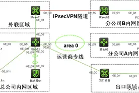 防火墙部署的秘密之单条物理链路（3-终）图片