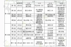苏州市区体育中考日程表发布！这些注意事项家长一定要牢记图片
