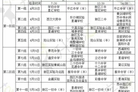 苏州市区体育中考日程表发布！这些注意事项家长一定要牢记图片