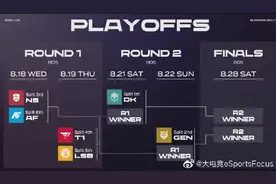 LOL：LCK夏季赛季后赛赛程出炉：8月18日NS、AF打响揭幕战图片