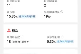 一分钟简单操作就有收益，赶快行动起来吧图片