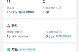 一分钟简单操作就有收益，赶快行动起来吧图片