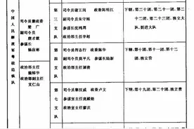 解放战争华南解放军粤桂边纵队4图片