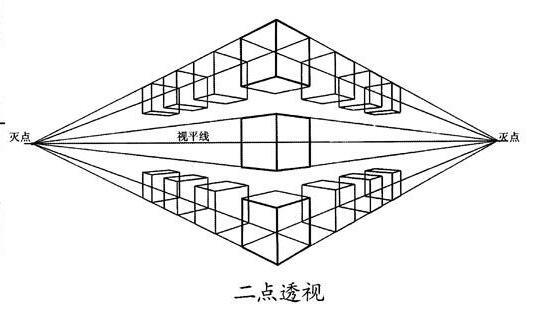 「推荐」素描初学者应该画什么？适合初学者入门的步骤