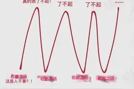 面对黑粉，终于反击。《爱5》这集实在太真实了图片