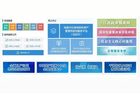 好消息！南昌房管便民服务平台上线 真正做到“一网通办 一次不跑”图片