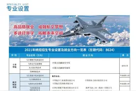 南昌洪都职校招生，圆你军旅梦图片