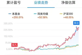 场外基金的交易常识图片