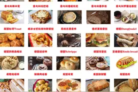 世界知名面包大全，盘点全球23个国家的45种面包，你吃过哪几种？图片