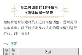 员工可调岗的16种情形+法律依据一览表图片