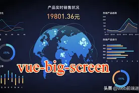 超棒 React+DataV 数据大屏可视化项目图片