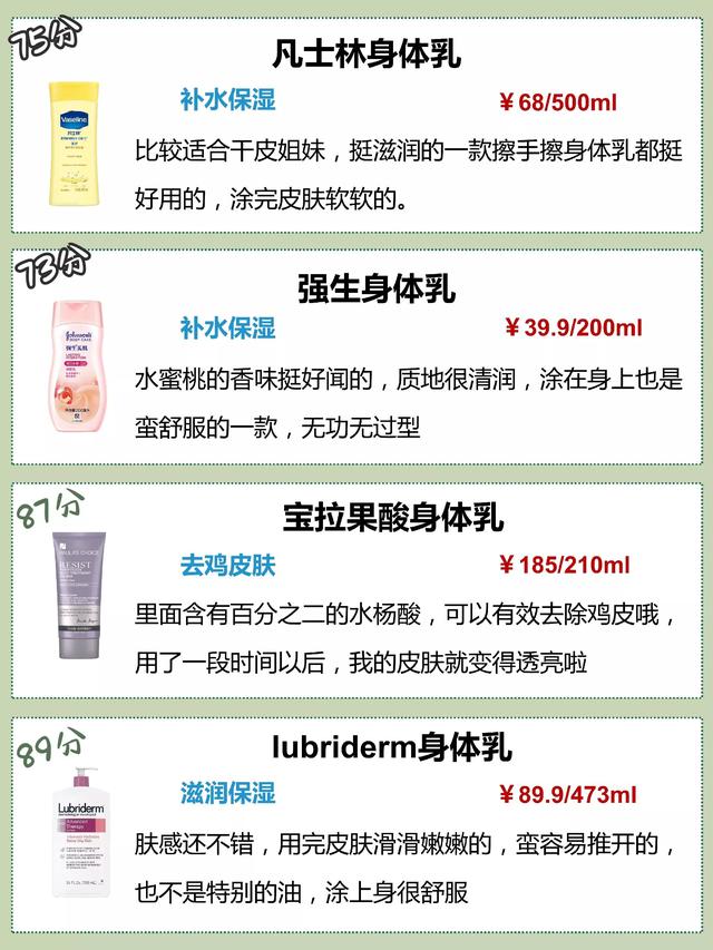 学生党可以用的美白身体乳