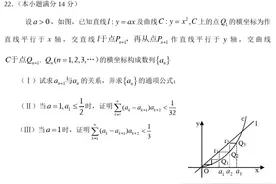 高考数学史上最难压轴题赶得上竞赛难度？恐怕是你想多了图片