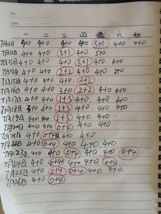 杩囨晱瀹濆疂鐨勮浆濂舵棩璁扮畝杩? onerror=