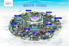 人工智能，看上海图片