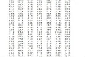 四川省教育厅公布一名单！成都这378人入选，还都来自同一所大学！图片