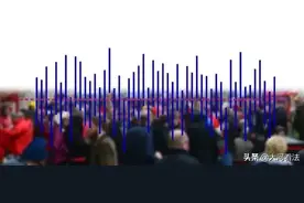 美国公布大数据下的中国女人，结果让人吃惊图片