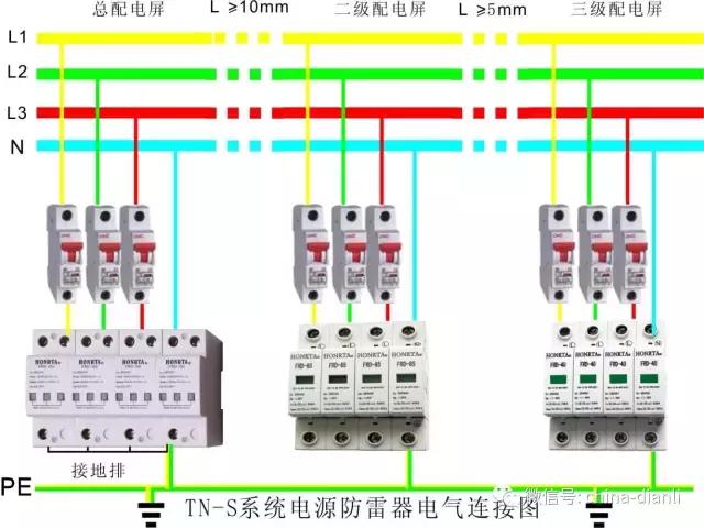 三相五线电缆规格型号一览表「三相五线电缆规格型号一览表铜芯」