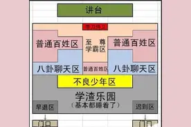 “个子矮却排在最后？”家长质疑孩子的座位，老师的回答让人深思图片