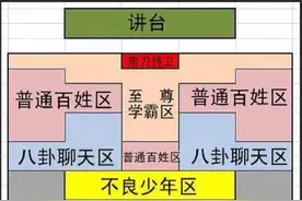 “个子矮却排在最后？”家长质疑孩子的座位，老师的回答让人深思图片