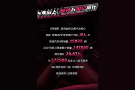 祝领克五周年生日快乐！图片
