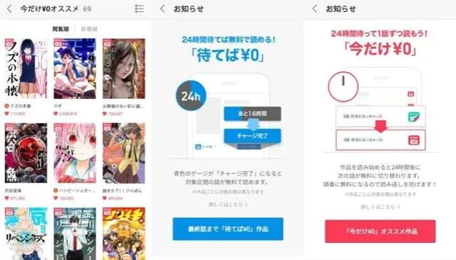 比做游戏还赚：韩国漫画APP畅销总榜夺冠、常年TOP10