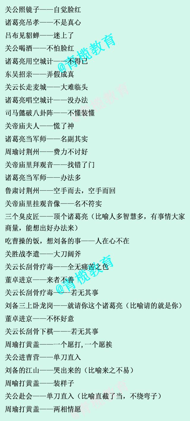 四大名著中的歇后语，太齐全了，快点存起来吧！