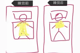 穿裙子睡觉的女生，过分真实图片