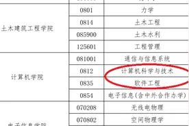 考研福利：985名校，计算机两专业复试线惊现290分，你报了吗？图片