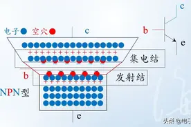 干货 | 真正搞懂三极管，看这几张动图就行了图片