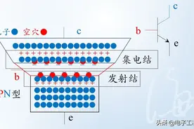 干货 | 真正搞懂三极管，看这几张动图就行了图片