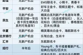 10张高端白金权益对比，各行值的办的卡（全）（九）图片