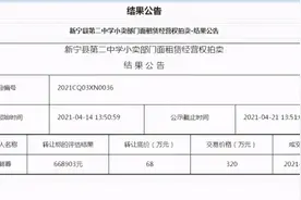 中学小卖部拍出320万天价：别让学生成为被薅的“羊”图片