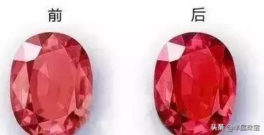 宝石优化处理简要