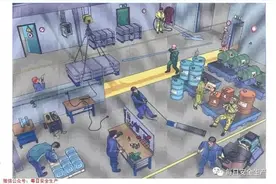 ​漫画图解1000种违章作业行为，清晰明了！（上）图片