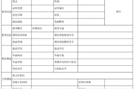 山西白求恩医院2020年校园招聘合同制护理人员公告图片