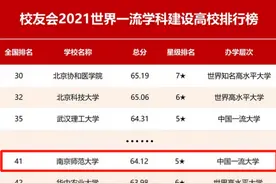 又一中国大学排名公布！南师大坐拥8个全球前1%学科，挺进10强图片